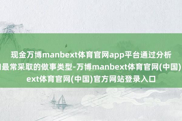 现金万博manbext体育官网app平台通过分析主顾的滥用频率和最常采取的做事类型-万博manbext体育官网(中国)官方网站登录入口